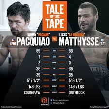 Pacquiao would 'obliterate' spence, says trainer. Pacquiao Matthysse No Weight Problems