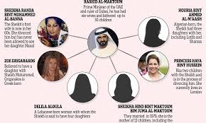 Therefore, given the context of the claim, the misbar team rates it as fake. Mohammed Bin Rashid Al Maktoum Marred By Claims Of Torture And Running Secret Prisons Daily Mail Online