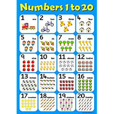Numbers 1 To 20 Childrens Wall Chart Educational Learning To Count Numeracy Childs Poster Art Print Wallchart