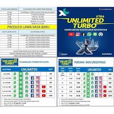 Xl axiata memberikan harga mulai dari rp100.000 per bulan hingga dapat unlimited semua layanan. Kartu Perdana Xl Combo Lite 38gb Unlimited Turbo New 24 Jam Se Indonesia Di Bantu Aktifasi Lazada Indonesia