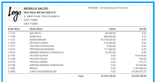 We did not find results for: Neraca Saldo