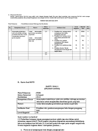 Soal hots penjaskes kelas 12. Form Penyusunan Soal Hots Penjas