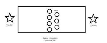 Jocuri de cuvinte, jocuri pe hartie, tomanap / comments: Jocurile CopilÄƒriei Idei De Jocuri Distractive Pentru AfarÄƒ Sau In CasÄƒ Libertatea
