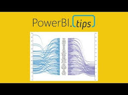 Microsoft Business Application Summit 2019 Ribbon Chart Demo