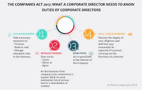 Corpus Legal Practitioners The Companies Act 2017 What A Company Director Needs To Know