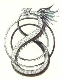 We detailed some of the most popular celtic symbols to the tiniest details. Ouroboros Character Ouroboros Ouroboros Tattoo Small Dragon Tattoos
