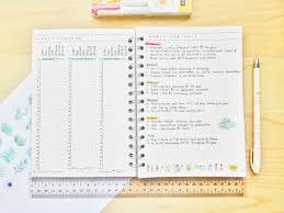 New Year S Resolutions 2017 Planner Bullet Journal Bullet Journal Quotes Bullet Journal School