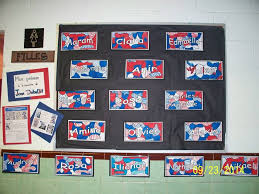 Prenom A La Maniere De Jean Dubuffet Portfolio D Art A La Maniere De Idee Pour La Classe