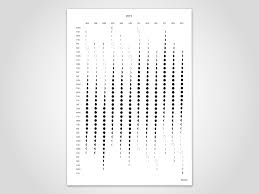 Create your own 2021 month planners using our calendar maker tool. Mond Kalender 2020 2021 Mondkalender Wandkalender Etsy Mondkalender Kalender Kalender Design