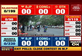 Get latest news of elections in india along with updates on lok sabha and assembly elections schedule, dates announced by election commission of india. Election Results 2018 Watch Live Coverage On India Today Tv