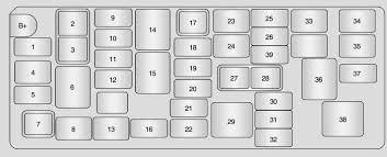 The chevy 1500 silverado has three total fuse boxs; Chevrolet Spark 2012 Fuse Box Diagram Eu Version Carknowledge Info