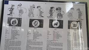 Maybe you would like to learn more about one of these? Kalau Menurut Zodiak Siapakah Kamu Dalam Dunia Wayang
