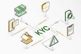 KYC bank ...