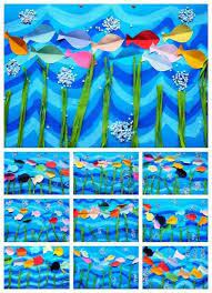 Pinterest basteln mit kindern frühling. Bildergebnis Fur Pinterest Kunst Sommer Kunsthandwerk Fur Kinder Kunst Grundschule Fische Basteln
