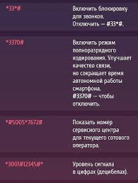 15 удивительных функций телефона о которых вы никогда не слышали Pin Ot Polzovatelya Nataliya Na Doske Android V 2020 G Obrazovatelnye Sajty Kompyuternye Uroki Simvoly Klaviatury