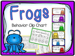 Frog Behavior Clip Chart