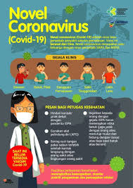Poster dan slogan ini sangat bagus untuk mengajak orang lain untuk melakukan hal yang positif sesuai dengan apa yang dipikirkan oleh penulis poster atau slogan. Poster Edukasi Corona Virus Ukuran A3 A4 Shopee Indonesia