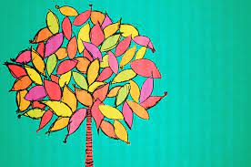 Pinturas de paisajes faciles dibujos en lienzo paisajes dibujos pinturas en acuarela paisajes paisaje para pintar dibujos para arte arte en lienzo de bricolaje tutoriales de pintura en acuarela arte en perspectiva. Pintura Moderna Y Fotografia Artistica Flores Dibujos Y Disenos Para Cuadros Faciles