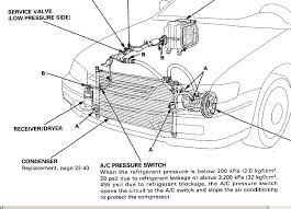 1996 honda accord 4cyl a c issue need help honda tech honda forum discussion 1996 honda accord 4cyl a c issue need