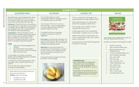 The Rpah Elimination Diet Handbook With Food And Shopping