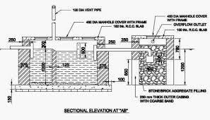 Septic Tank Design Engineering Feed