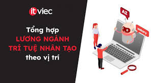 Lương ngành trí tuệ nhân tạo: Tổng quan lương AI và Data