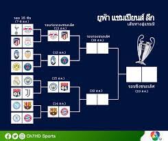 Ch7hd Sports à¹ƒà¸„à¸£à¸ˆà¸°à¸„à¸§ à¸²à¹à¸Šà¸¡à¸› à¸¢ à¸Ÿ à¸² à¹à¸Šà¸¡à¹€à¸› à¸¢à¸™à¸ª à¸¥ à¸ Facebook