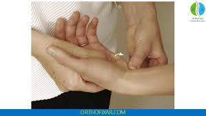 Image result for Carpal Compression Test