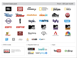 We want to hear from you. Fetch Press Releases