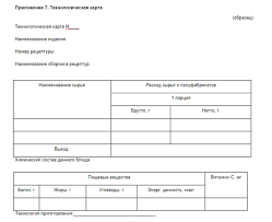 технологические карты приготовления блюд в доу по новому санпин Tehnologicheskie Karty Prigotovleniya Blyud V Dou Po Novomu Sanpin Karta Detskij Sad Detskie