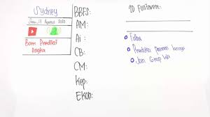 Bocoran Bom Prediksi Angka Sydney Sdyhariini 17 Agustus 2020 Wajib Jp Paus Youtube