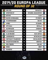 Hasil undian menghadirkan beberapa duel yang cukup menarik untuk disimak. Hasil Undian 32 Besar Europa League Tim Unggulan Dapat Lawan Mudah