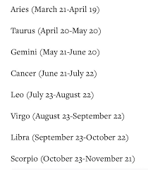 Month january february march april may june july august september october november december. What Is The Zodiac Sign For The 20th Of April Quora