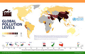 Who Global Pollution Chart Album On Imgur