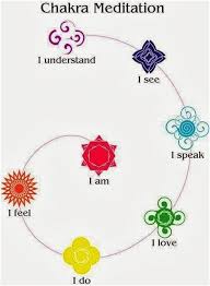 Pin On Spiritual Tattoos