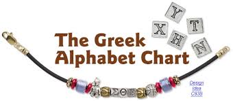 Read writing from greek alphabet on medium. Chart The Greek Alphabet Fire Mountain Gems And Beads
