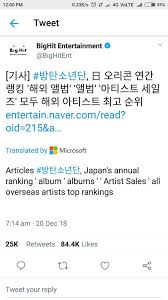 Bts Highest Place On Japans Oricon Yearly Ranking Chart