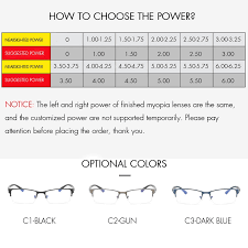 Jan 7, 2019 update terakhir: Rabun Jauh Power 50