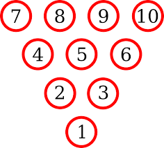 Because of how dry the fir was initially, but if some cracking does occur it will most likely be minimal and just add character to the bowling alley top. Diagram Bowling Lane Dimensions Diagram Full Version Hd Quality Dimensions Diagram Venndiagramab Robertaconi It