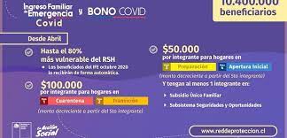 Actualmente el pago del ife esta extendido hasta febrero por lo que debes estar atento a la fecha en la que tercer pago ife. Ministerio De Desarrollo Social Y Familia Gobierno De Chile