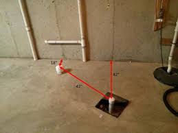 Maybe you would like to learn more about one of these? How To Finish Rough In Bathroom In Basement