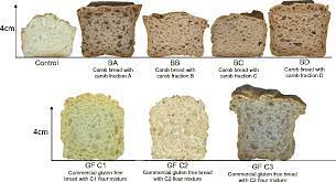Sourdough barley bread with figs and pecanskaren's kitchen stories. How To Stop Barley Bread From Crumbling Soft Nordic Flatbreads With Garden Herbs True North Kitchen Include A Can Of Creamed Corn Or Corn Kernels To Moistening Half The Cornmeal