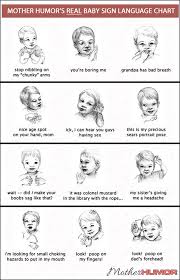 mother humors real baby sign language chart mother humor