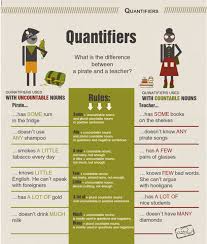 They tell us how much or how many. English Skills What Are Quantifiers A Quantifier Is A Facebook