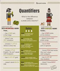 Quantifiers that appear as a. English Skills What Are Quantifiers A Quantifier Is A Facebook