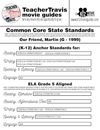 (more details for martin luther king jr. Our Friend Martin Movie Guide Questions Worksheet Google Form G 1999