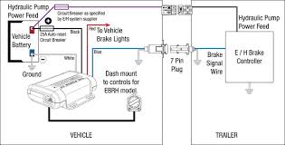 Scopri ricette, idee per la casa, consigli di stile e altre idee da provare. Car Brake System Diagram In 2021 Trailer Light Wiring Car Brake System Diagram