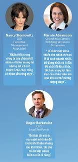 Vì sao các CEO đi thiền?