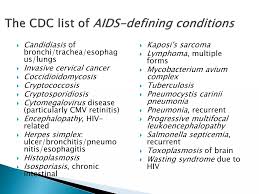 Image result for AIDS-Defining Illness