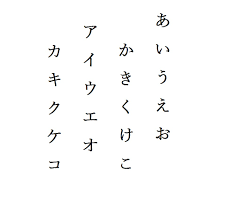 How To Practice Hiragana And Katakana Get Some Hints From